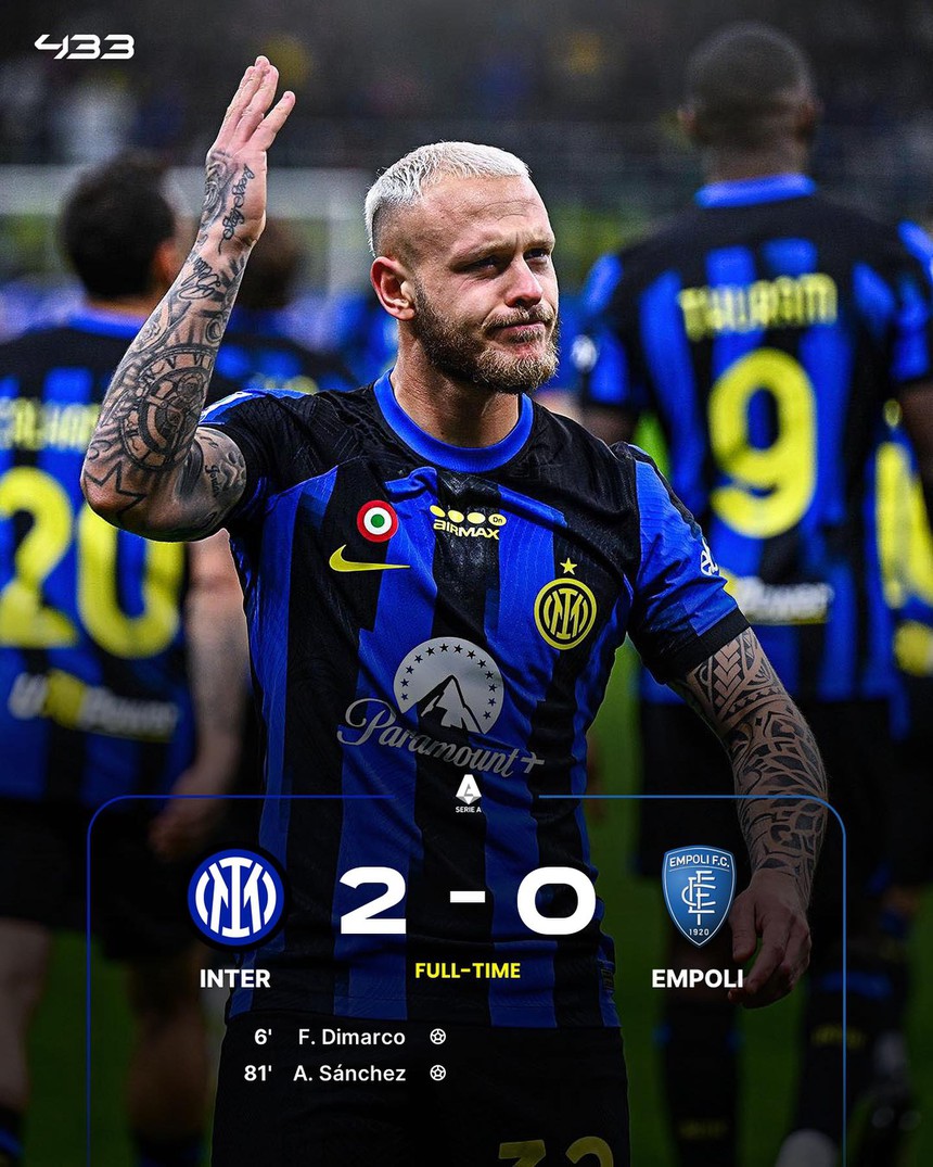 Inter Milan thắng thuyết phục 2-0, xác định ngày lên ngôi vô địch ở Serie A - Ảnh 5.