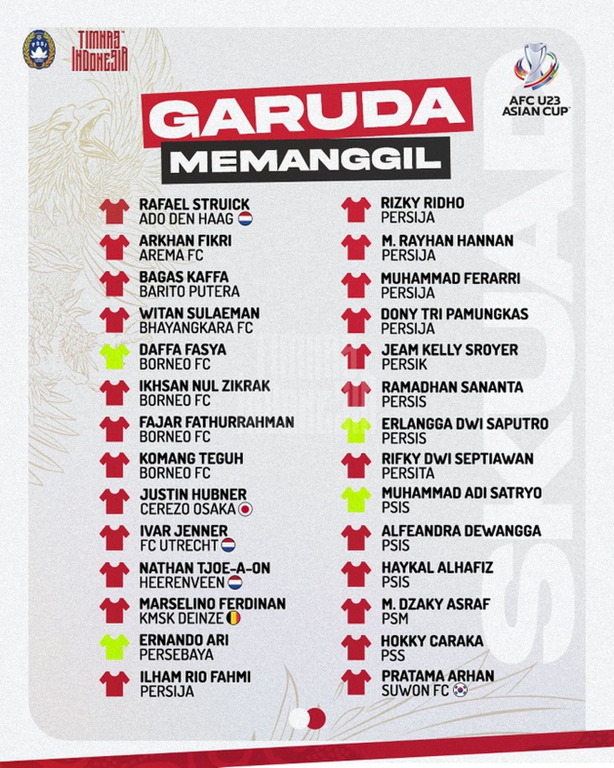Indonesia mang nửa đội hình là tuyển thủ quốc gia dự U23 châu Á - Ảnh 2.