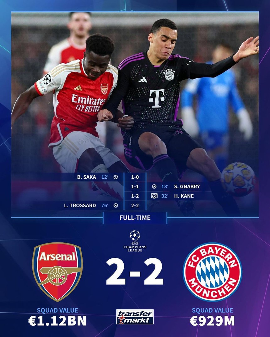 Tin nóng thể thao sáng 10/4: CĐV Thái Lan tranh cãi về danh sách triệu tập của ĐT bóng chuyền Việt Nam, Thanh Thúy đối đầu CLB Nhật Bản - Ảnh 4.