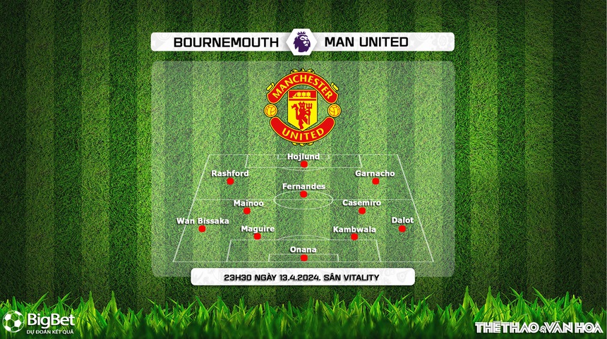 Nhận định Bournemouth vs MU (23h30,13/4), Ngoại hạng Anh vòng 33 - Ảnh 4.