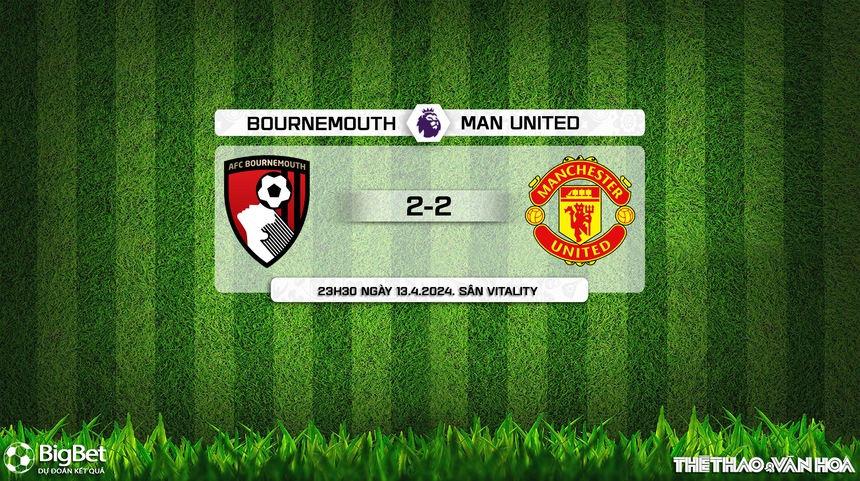 Nhận định Bournemouth vs MU (23h30,13/4), Ngoại hạng Anh vòng 33 - Ảnh 10.