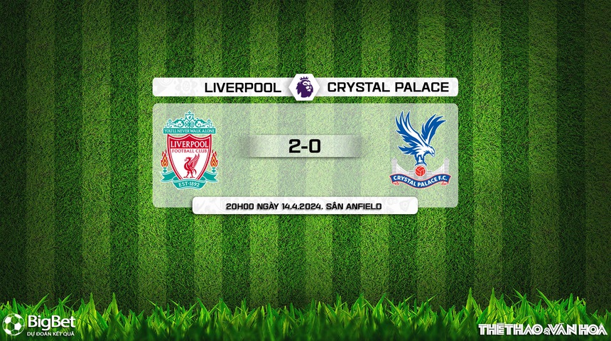 Nhận định bóng đá Liverpool vs Crystal Palace (20h00, 14/4), Ngoại hạng Anh vòng 33 - Ảnh 13. Nhận định bóng đá Liverpool vs Crystal Palace (20h00, 14/4), Ngoại hạng Anh vòng 33 - Ảnh 13.
