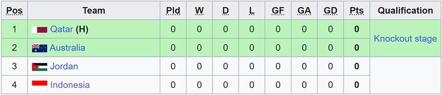 Sao trẻ U23 Indonesia là một trong những cầu thủ đáng xem nhất ở VCK U23 châu Á 2024 - Ảnh 3.