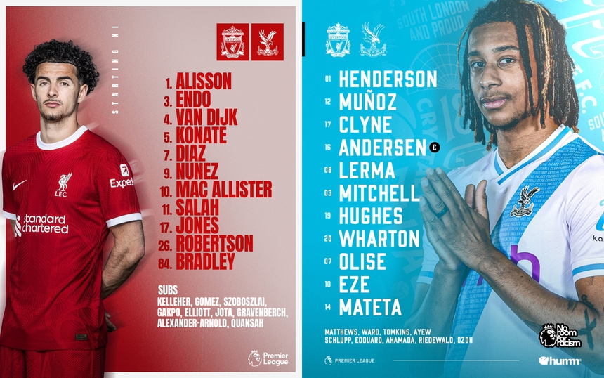 Trực tiếp bóng đá Liverpool vs Crystal Palace (0-0): Alisson trở lại - Ảnh 5. Trực tiếp bóng đá Liverpool vs Crystal Palace (0-0): Alisson trở lại - Ảnh 5.