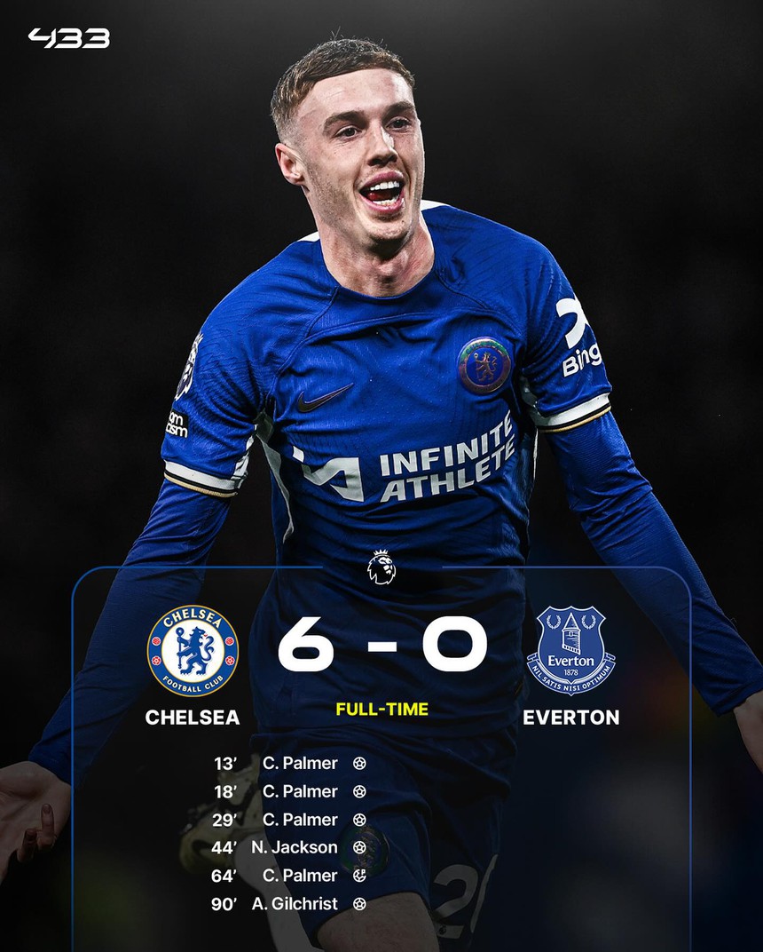 Tin nóng thể thao sáng 16/4: Trần Thị Thanh Thúy thi đấu ở Cúp châu Âu, sao Thái Lan khóc khi rời đội bóng chuyền Việt Nam - Ảnh 4. Tin nóng thể thao sáng 16/4: Trần Thị Thanh Thúy thi đấu ở Cúp châu Âu, sao Thái Lan khóc khi rời đội bóng chuyền Việt Nam - Ảnh 4.