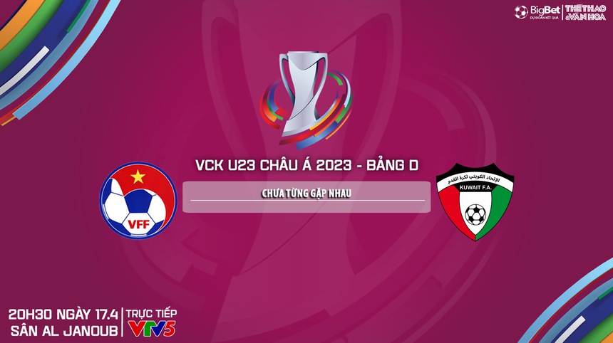 Nhận định bóng đá U23 Việt Nam vs U23 Kuwait (22h30, 17/4), VCK U23 châu Á 2024 - Ảnh 6. Nhận định bóng đá U23 Việt Nam vs U23 Kuwait (22h30, 17/4), VCK U23 châu Á 2024 - Ảnh 6.