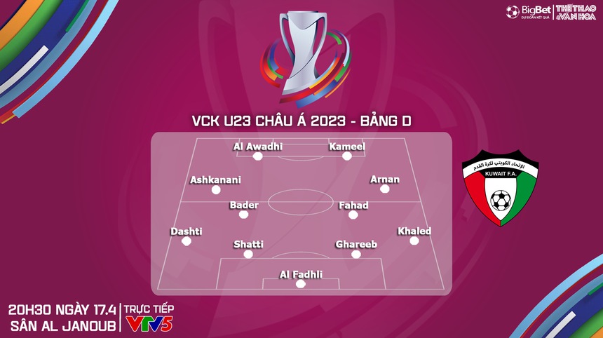 Nhận định bóng đá U23 Việt Nam vs U23 Kuwait (22h30, 17/4), VCK U23 châu Á 2024 - Ảnh 5. Nhận định bóng đá U23 Việt Nam vs U23 Kuwait (22h30, 17/4), VCK U23 châu Á 2024 - Ảnh 5.