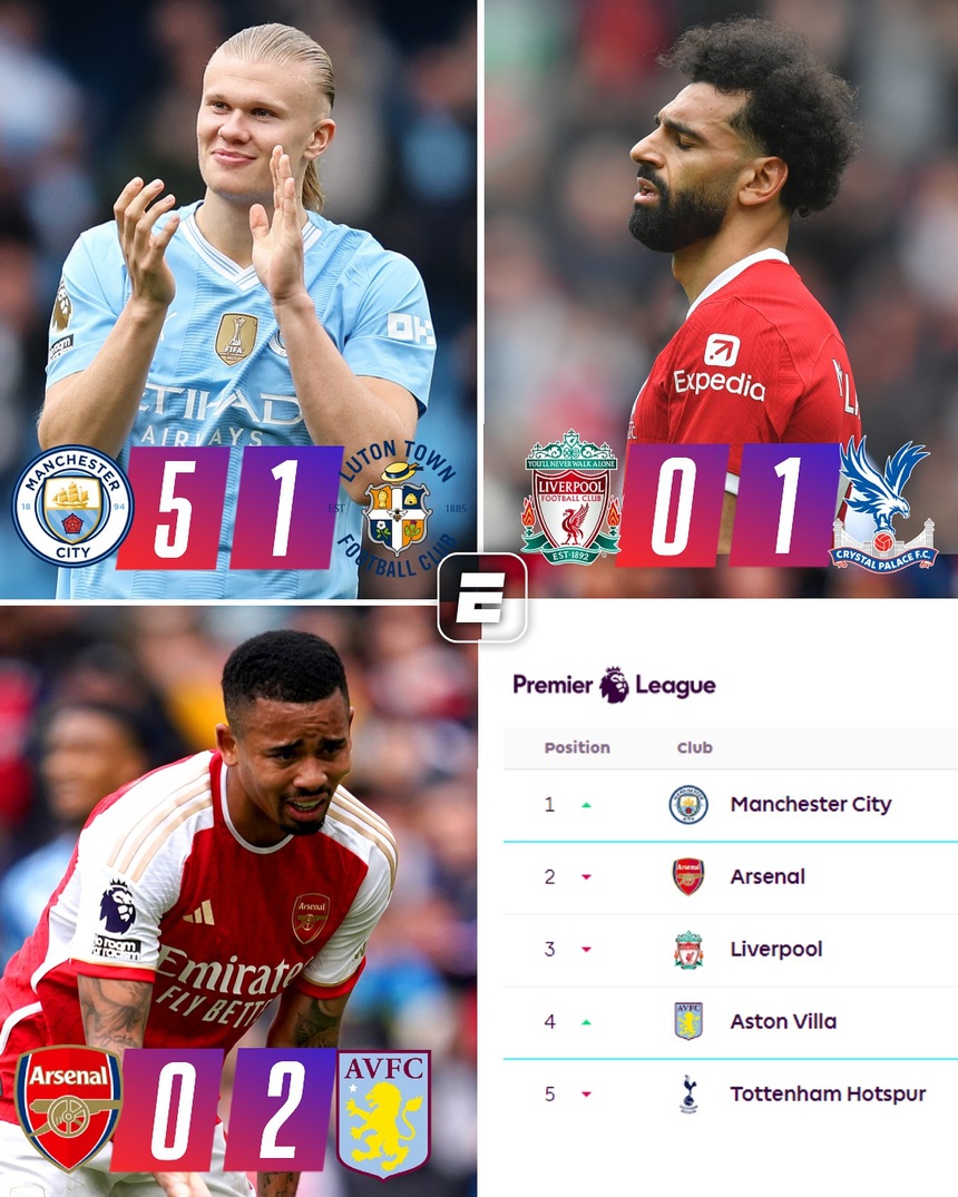 Tin nóng thể thao sáng 15/4: Bích Tuyền vượt sao Trung Quốc để giành giải thưởng, CĐV châu Âu so sánh Thanh Thúy với ngôi sao thế giới - Ảnh 6.