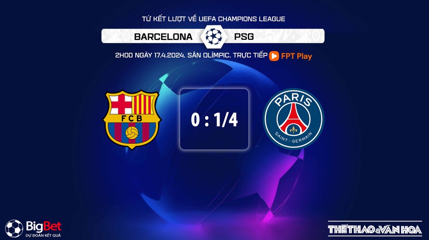 Nhận định Barcelona vs PSG (2h00, 17/4), tứ kết lượt về Champions League - Ảnh 8. Nhận định Barcelona vs PSG (2h00, 17/4), tứ kết lượt về Champions League - Ảnh 8.
