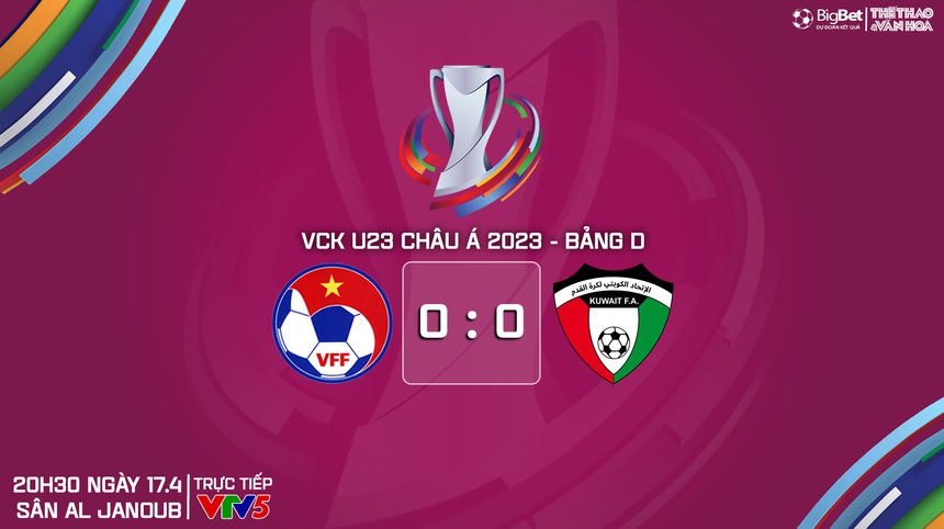 Nhận định bóng đá U23 Việt Nam vs U23 Kuwait (22h30, 17/4), VCK U23 châu Á 2024 - Ảnh 9. Nhận định bóng đá U23 Việt Nam vs U23 Kuwait (22h30, 17/4), VCK U23 châu Á 2024 - Ảnh 9.