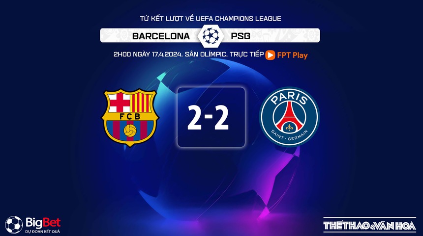 Nhận định Barcelona vs PSG (2h00, 17/4), tứ kết lượt về Champions League - Ảnh 10. Nhận định Barcelona vs PSG (2h00, 17/4), tứ kết lượt về Champions League - Ảnh 10.