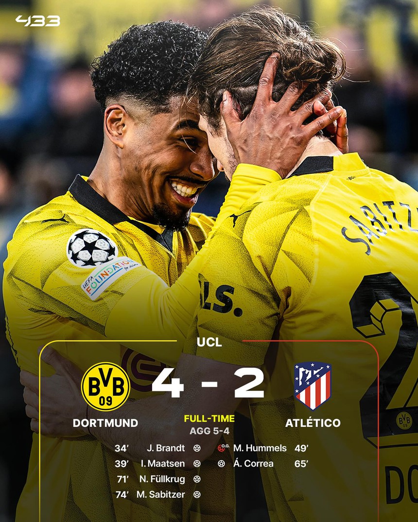 Tin nóng thể thao sáng 17/4: Sao trẻ Việt kiều được ví như Kante tỏa sáng ở châu Âu, huyền thoại bóng chuyền Việt Nam tái xuất - Ảnh 5. Tin nóng thể thao sáng 17/4: Sao trẻ Việt kiều được ví như Kante tỏa sáng ở châu Âu, huyền thoại bóng chuyền Việt Nam tái xuất - Ảnh 5.