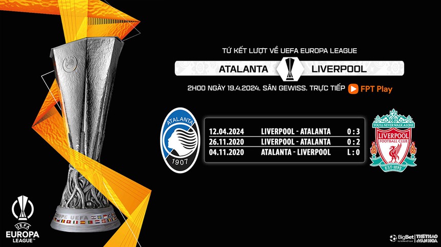 Nhận định bóng đá Atalanta vs Liverpool (02h00, 18/4), Cúp C2 vòng tứ kết lượt về - Ảnh 6. Nhận định bóng đá Atalanta vs Liverpool (02h00, 18/4), Cúp C2 vòng tứ kết lượt về - Ảnh 6.