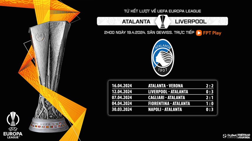Nhận định bóng đá Atalanta vs Liverpool (02h00, 18/4), Cúp C2 vòng tứ kết lượt về - Ảnh 7. Nhận định bóng đá Atalanta vs Liverpool (02h00, 18/4), Cúp C2 vòng tứ kết lượt về - Ảnh 7.