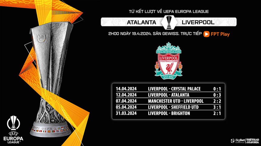 Nhận định bóng đá Atalanta vs Liverpool (02h00, 18/4), Cúp C2 vòng tứ kết lượt về - Ảnh 8. Nhận định bóng đá Atalanta vs Liverpool (02h00, 18/4), Cúp C2 vòng tứ kết lượt về - Ảnh 8.