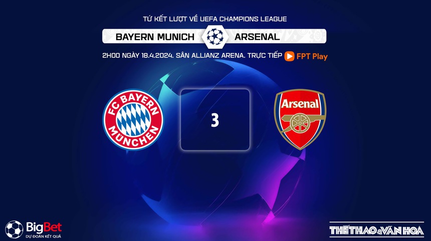 Nhận định bóng đá Bayern Munich vs Arsenal (2h00, 18/4), tứ kết lượt về Cúp C1 - Ảnh 9. Nhận định bóng đá Bayern Munich vs Arsenal (2h00, 18/4), tứ kết lượt về Cúp C1 - Ảnh 9.