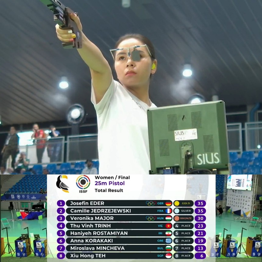 Xạ thủ Việt Nam đứng hạng 4 thế giới sau khi giành vé dự Olympic 2024 - Ảnh 2. Xạ thủ Việt Nam đứng hạng 4 thế giới sau khi giành vé dự Olympic 2024 - Ảnh 2.