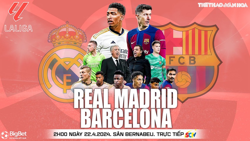 Nhận định bóng đá Real Madrid vs Barcelona (02h00, 22/4), La Liga vòng 32 - Ảnh 2. Nhận định bóng đá Real Madrid vs Barcelona (02h00, 22/4), La Liga vòng 32 - Ảnh 2.