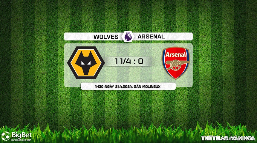 Nhận định bóng đá Wolves vs Arsenal (1h30, 21/4), vòng 34 Ngoại hạng Anh - Ảnh 8.