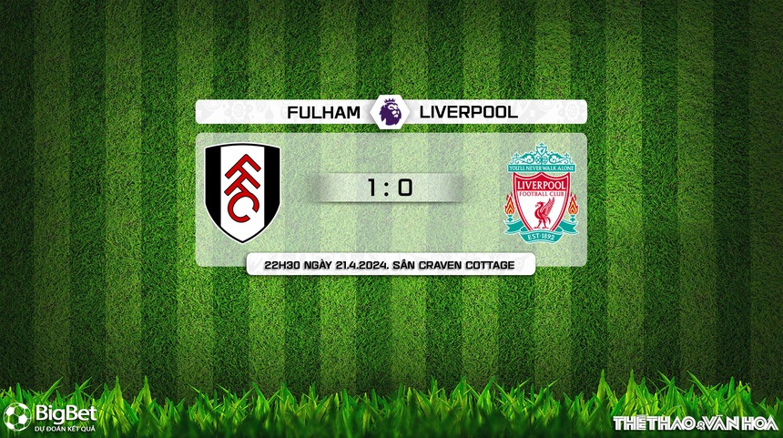Nhận định bóng đá Fulham vs Liverpool (22h30, 21/4), vòng 34 Ngoại hạng Anh - Ảnh 11. Nhận định bóng đá Fulham vs Liverpool (22h30, 21/4), vòng 34 Ngoại hạng Anh - Ảnh 11.