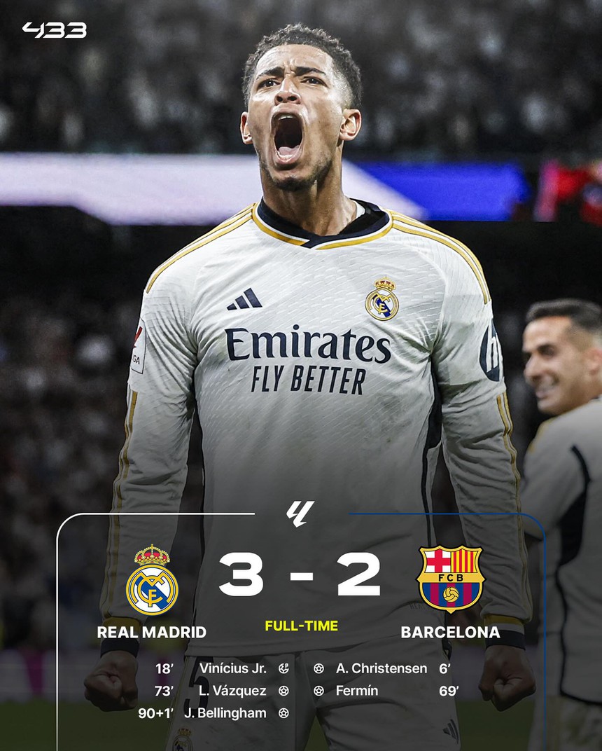 Real Madrid thắng Barcelona kịch tính, chạm 1 tay vào chức vô địch La Liga trong ngày nổ ra tranh cãi về ‘bàn thắng ma’ - Ảnh 6. Real Madrid thắng Barcelona kịch tính, chạm 1 tay vào chức vô địch La Liga trong ngày nổ ra tranh cãi về ‘bàn thắng ma’ - Ảnh 6.