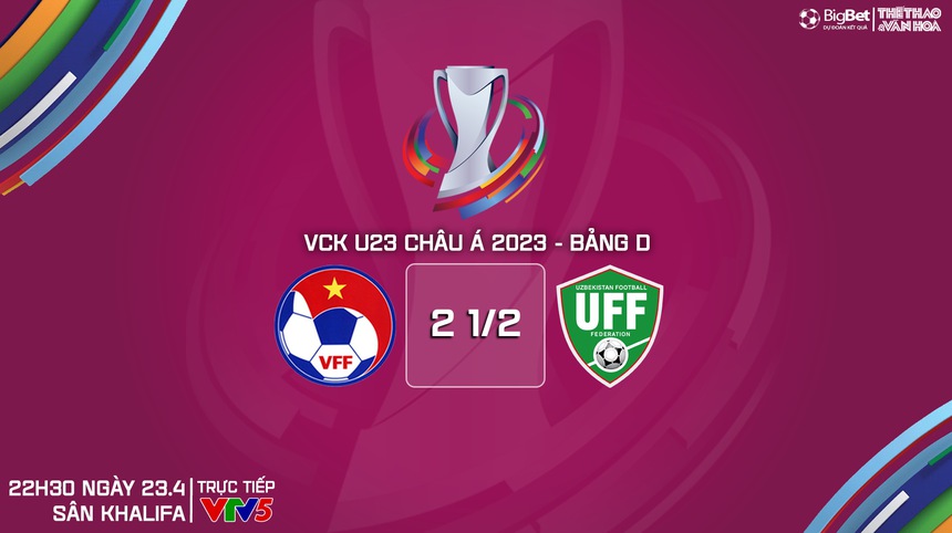 Nhận định bóng đá U23 Việt Nam vs U23 Uzbekistan (22h30, 23/4), VCK U23 châu Á 2024 - Ảnh 10. Nhận định bóng đá U23 Việt Nam vs U23 Uzbekistan (22h30, 23/4), VCK U23 châu Á 2024 - Ảnh 10.