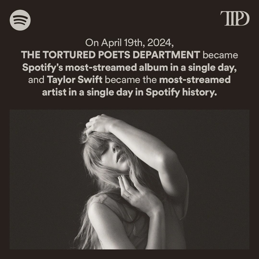 Taylor Swift lập kỷ lục Spotify với 'The Tortured Poets Department' - Ảnh 1. Taylor Swift lập kỷ lục Spotify với 'The Tortured Poets Department' - Ảnh 1.