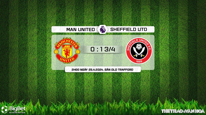 Nhận định bóng đá MU vs Sheffield (02h00, 25/4), đá bù vòng 29 Ngoại hạng Anh - Ảnh 11.