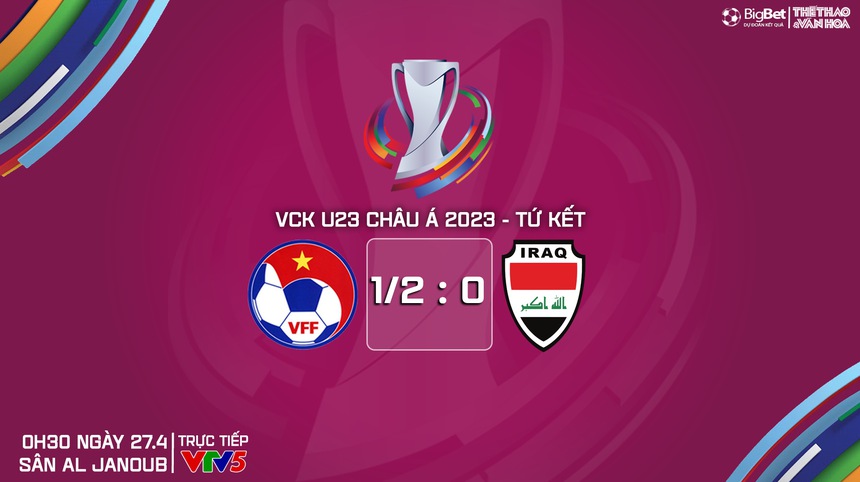 Nhận định bóng đá U23 Việt Nam vs U23 Iraq (00h30, 27/4), tứ kết U23 châu Á 2024 - Ảnh 9. Nhận định bóng đá U23 Việt Nam vs U23 Iraq (00h30, 27/4), tứ kết U23 châu Á 2024 - Ảnh 9.