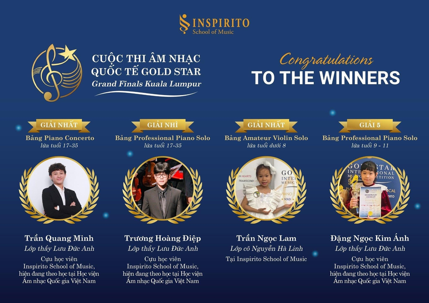 Tài năng trẻ Việt Nam ghi danh tại sân chơi âm nhạc mang tầm cỡ quốc tế - Ảnh 1.