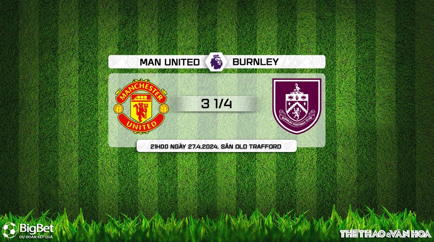 Nhận định MU vs Burnley (21h00, 27/4), Ngoại hạng Anh vòng 35 - Ảnh 9.