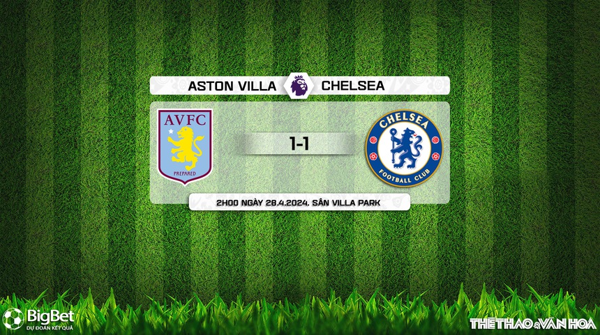 Nhận định bóng đá Aston Villa vs Chelsea (2h00 ngày 28/4), vòng 35 Ngoại hạng Anh - Ảnh 13. Nhận định bóng đá Aston Villa vs Chelsea (2h00 ngày 28/4), vòng 35 Ngoại hạng Anh - Ảnh 13.