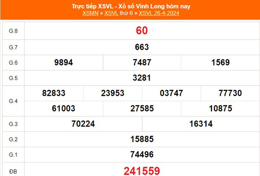XSVL 26/4, kết quả xổ số Vĩnh Long hôm nay 26/4/2024, trực tiếp XSVL ngày 26 tháng 4 - Ảnh 2.