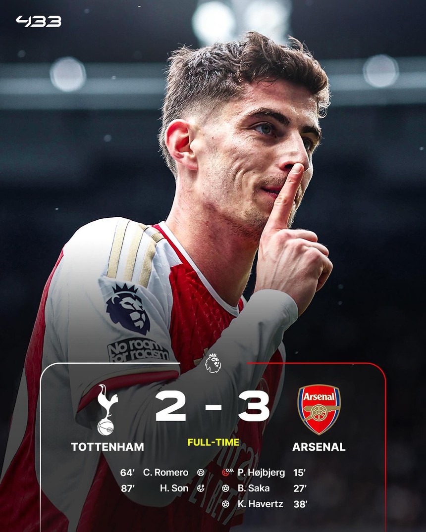 Thủ môn mắc sai lầm, Arsenal vẫn thắng Tottenham kịch tính để dẫn đầu BXH và tạo cách biệt với Man City - Ảnh 2. Thủ môn mắc sai lầm, Arsenal vẫn thắng Tottenham kịch tính để dẫn đầu BXH và tạo cách biệt với Man City - Ảnh 2.