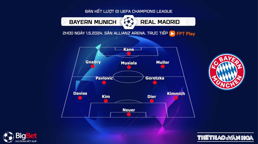 Nhận định Bayern Munich vs Real Madrid (2h00, 1/5), bán kết lượt đi Cúp C1 - Ảnh 3.