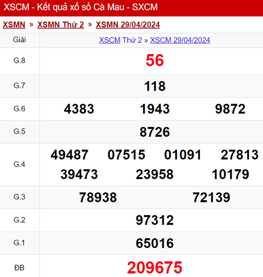 XSCM 29/4, kết quả xổ số Cà Mau hôm nay 29/4/2024, trực tiếp XSCM ngày 29 tháng 4 - Ảnh 1. XSCM 29/4, kết quả xổ số Cà Mau hôm nay 29/4/2024, trực tiếp XSCM ngày 29 tháng 4 - Ảnh 1.