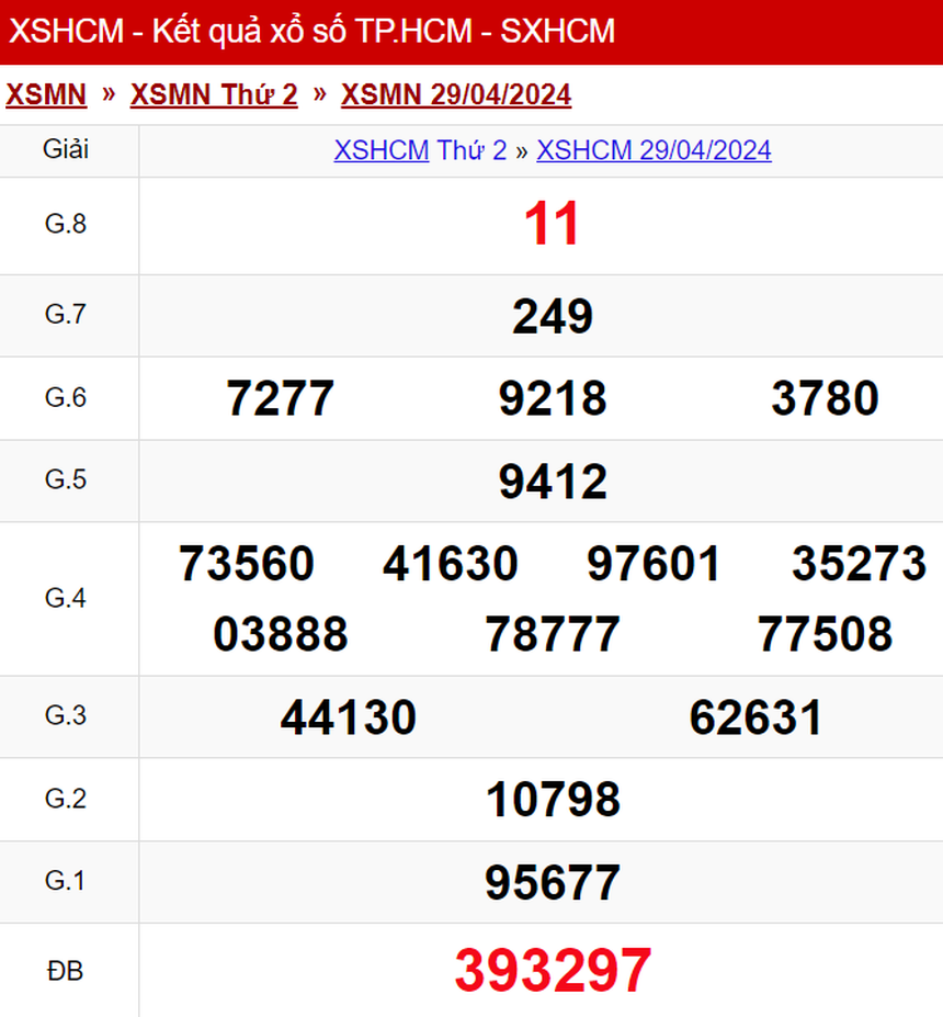 XSHCM 27/5, kết quả xổ số Hồ Chí Minh hôm nay ngày 27/5/2024, XSTP ngày 27/5 - Ảnh 10.