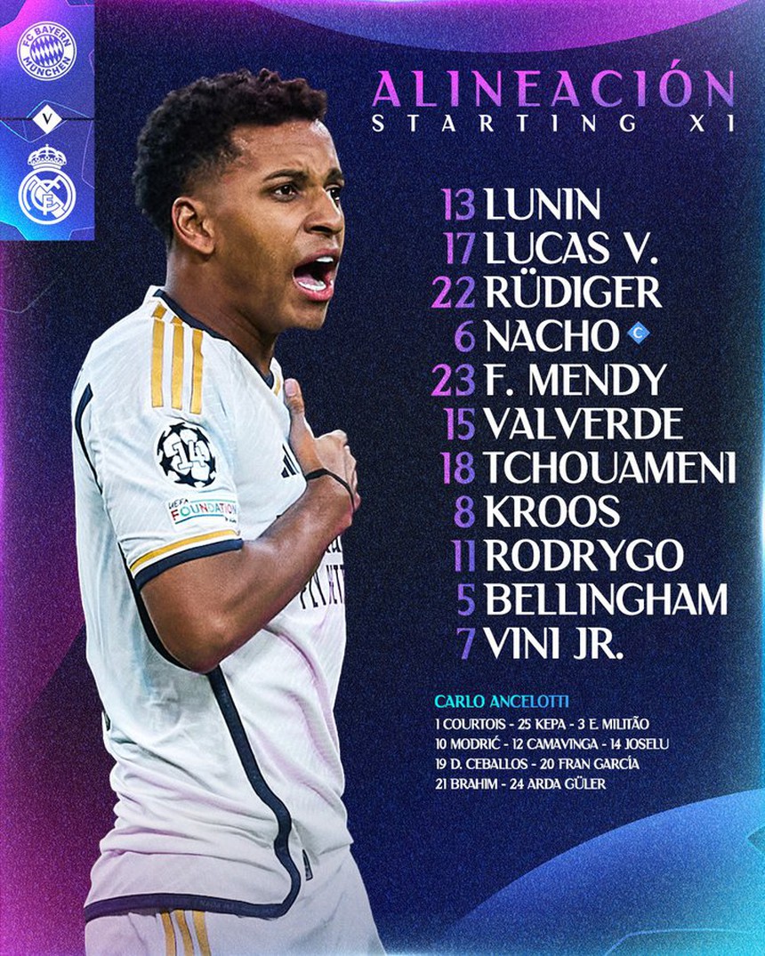 TRỰC TIẾP bóng đá Bayern Munich vs Real Madrid: Kane đối đầu Bellingham - Ảnh 3.