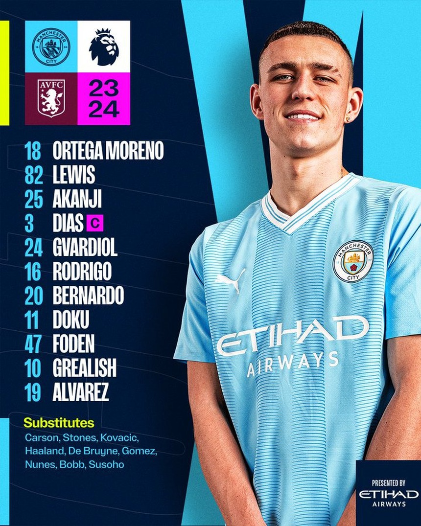 Haaland ngồi ngoài cả trận sau khi bị chê là cầu thủ hạng Tư, Guardiola nói gì? - Ảnh 3. Haaland ngồi ngoài cả trận sau khi bị chê là cầu thủ hạng Tư, Guardiola nói gì? - Ảnh 3.