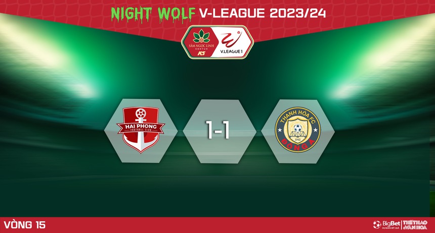 Nhận định bóng đá Hải Phòng vs Thanh Hóa (19h15, 5/4), V-League vòng 15  - Ảnh 6.