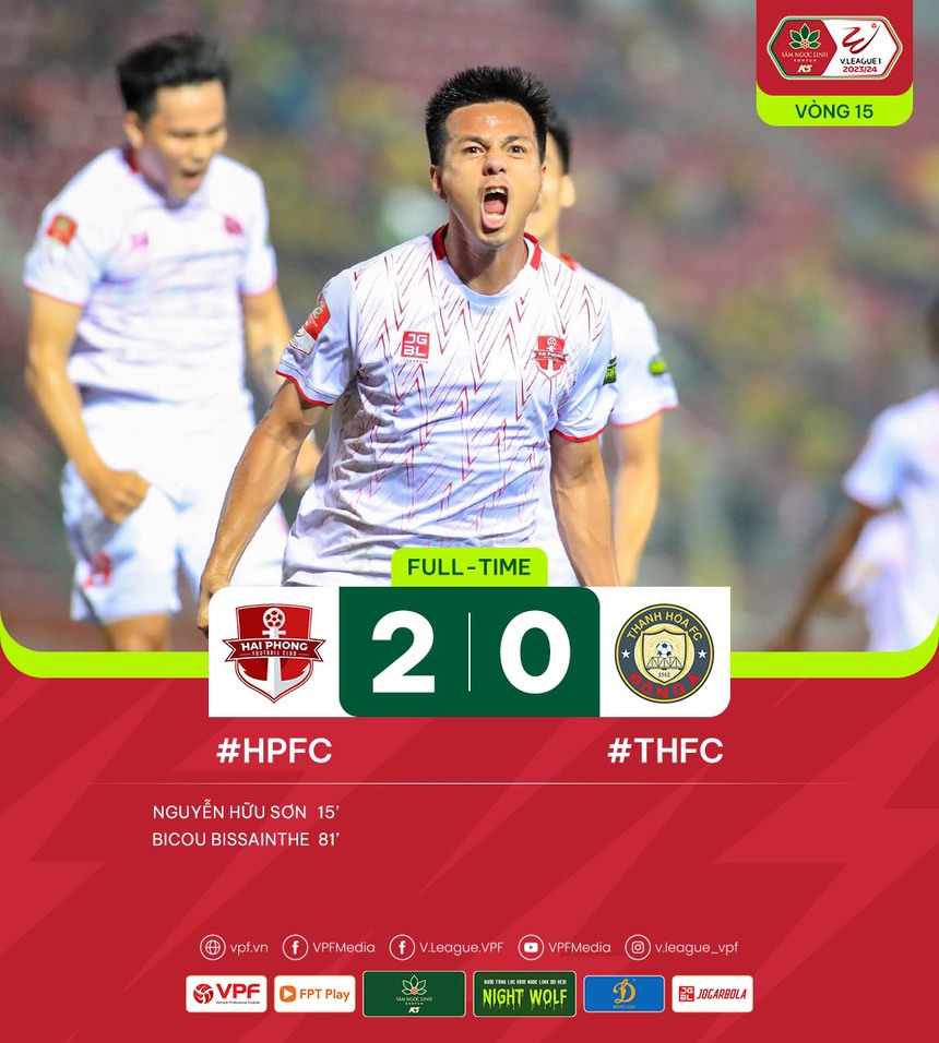Phạt đền mở điểm, Hải Phòng khiến Thanh Hóa 'tắt điện' trong trận cầu bị VAR hủy bỏ 2 bàn - Ảnh 2. Phạt đền mở điểm, Hải Phòng khiến Thanh Hóa 'tắt điện' trong trận cầu bị VAR hủy bỏ 2 bàn - Ảnh 2.