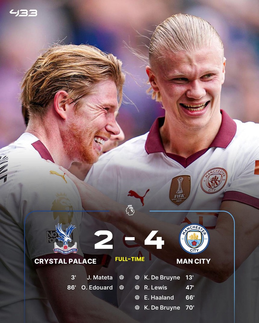 De Bruyne lập cú đúp, Man City thắng ngược; thầy trò Guardiola vượt Arsenal và bằng điểm với Liverpool - Ảnh 2.