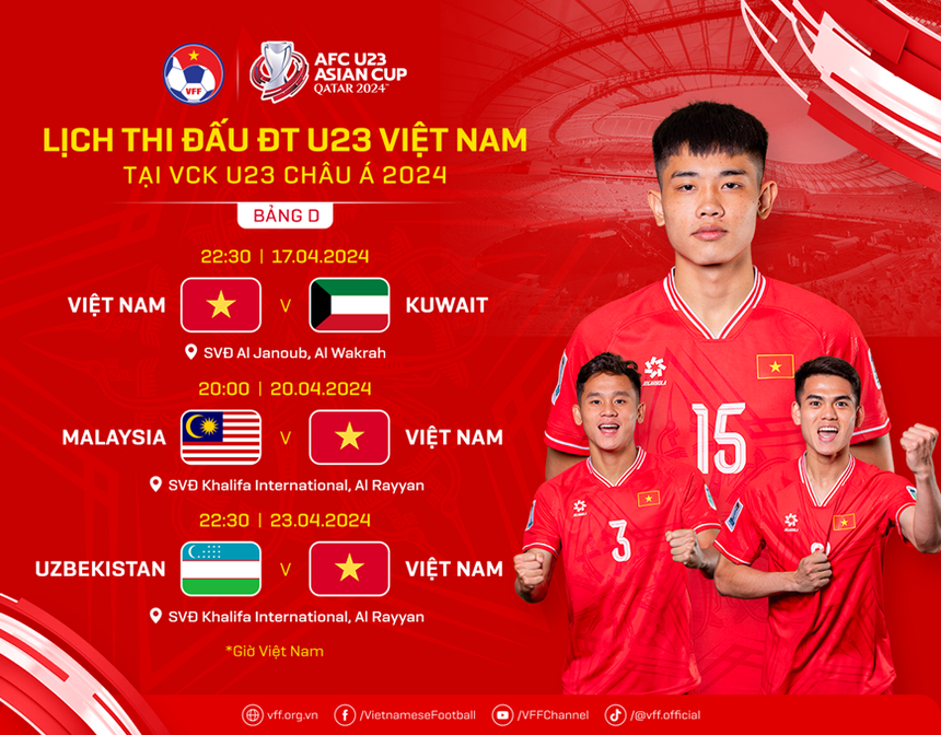 U23 Việt Nam ở bảng 'dễ thở', nhưng lợi thế lớn nhất của thày trò HLV Hoàng Anh Tuấn sẽ đến từ đâu? - Ảnh 4. U23 Việt Nam ở bảng 'dễ thở', nhưng lợi thế lớn nhất của thày trò HLV Hoàng Anh Tuấn sẽ đến từ đâu? - Ảnh 4.