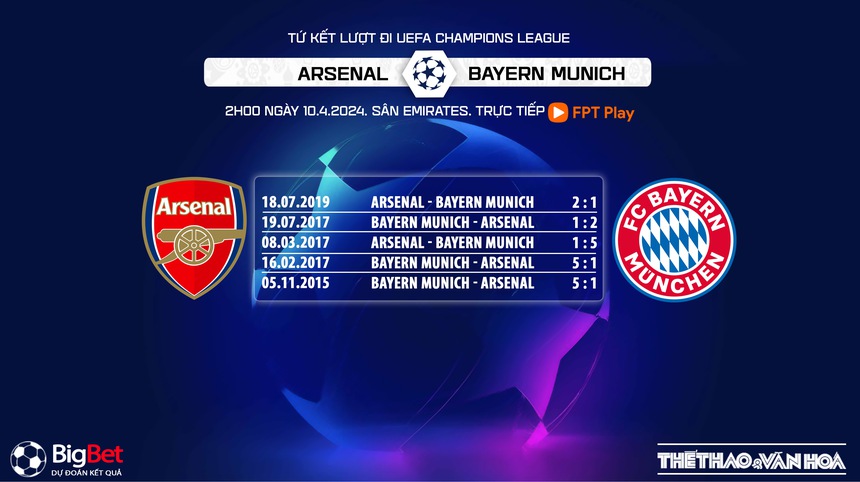 Nhận định bóng đá Arsenal vs Bayern Munich (02h00, 10/4), Cúp C1 châu Âu tứ kết lượt đi - Ảnh 6.