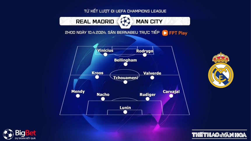 Nhận định Real Madrid vs Man City (2h00, 10/4), tứ kết Champions League lượt đi - Ảnh 3. Nhận định Real Madrid vs Man City (2h00, 10/4), tứ kết Champions League lượt đi - Ảnh 3.
