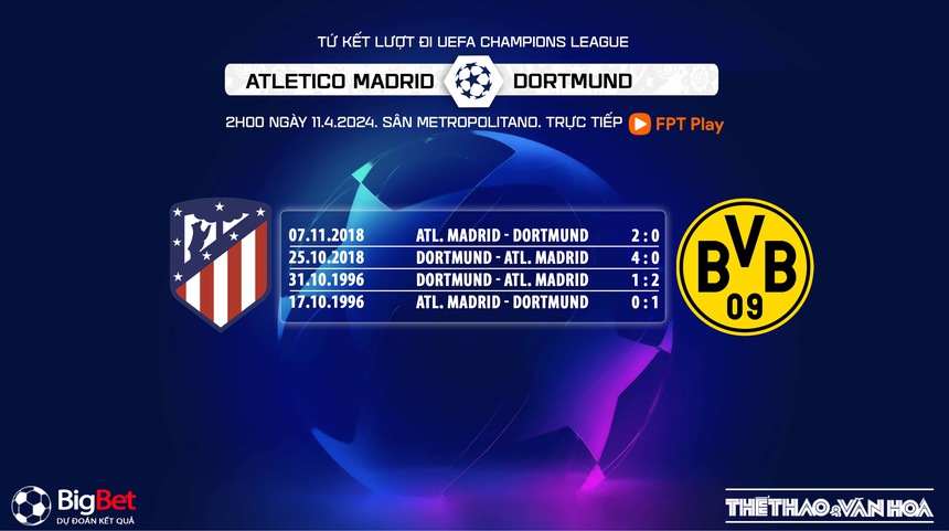 Nhận định bóng đá Atletico Madrid vs Dortmund (2h00, 11/4), Cúp C1 châu Âu tứ kết lượt đi - Ảnh 5. Nhận định bóng đá Atletico Madrid vs Dortmund (2h00, 11/4), Cúp C1 châu Âu tứ kết lượt đi - Ảnh 5.