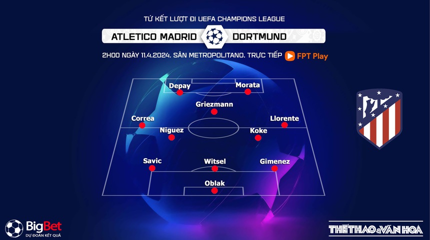 Nhận định bóng đá Atletico Madrid vs Dortmund (2h00, 11/4), Cúp C1 châu Âu tứ kết lượt đi - Ảnh 3. Nhận định bóng đá Atletico Madrid vs Dortmund (2h00, 11/4), Cúp C1 châu Âu tứ kết lượt đi - Ảnh 3.