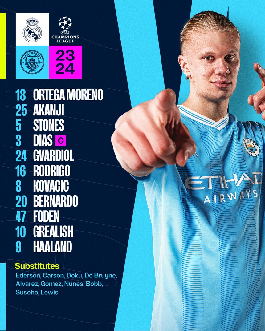 TRỰC TIẾP bóng đá Real Madrid vs Man City 2h hôm nay, TK Cúp C1 (FPT Play) - Ảnh 3. TRỰC TIẾP bóng đá Real Madrid vs Man City 2h hôm nay, TK Cúp C1 (FPT Play) - Ảnh 3.