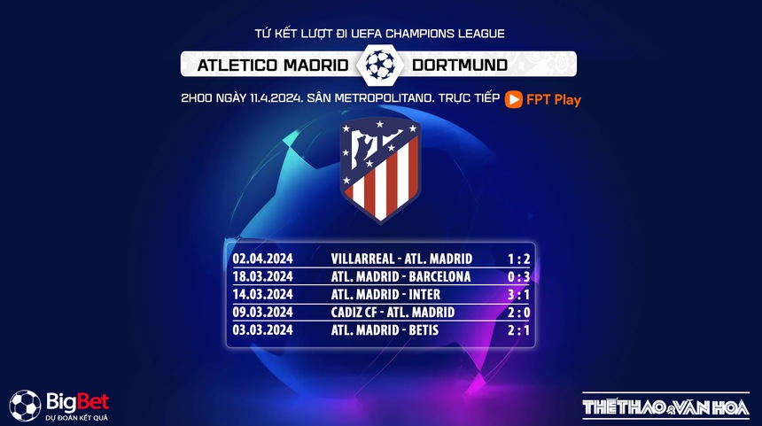 Nhận định bóng đá Atletico Madrid vs Dortmund (2h00, 11/4), Cúp C1 châu Âu tứ kết lượt đi - Ảnh 7. Nhận định bóng đá Atletico Madrid vs Dortmund (2h00, 11/4), Cúp C1 châu Âu tứ kết lượt đi - Ảnh 7.