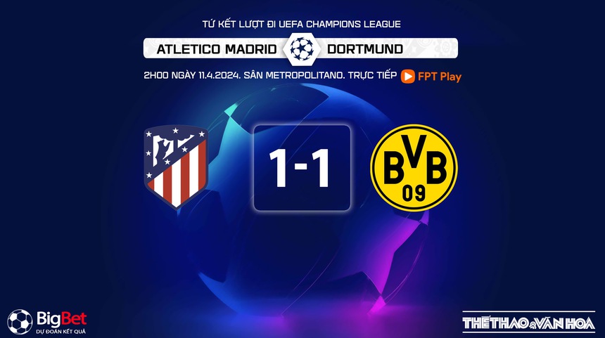 Nhận định bóng đá Atletico Madrid vs Dortmund (2h00, 11/4), Cúp C1 châu Âu tứ kết lượt đi - Ảnh 12. Nhận định bóng đá Atletico Madrid vs Dortmund (2h00, 11/4), Cúp C1 châu Âu tứ kết lượt đi - Ảnh 12.